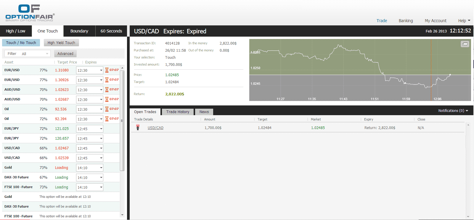 Successful Trade on Feb 26, 2013 usdcad Successful Trade on Feb 26, 2013 usdcad